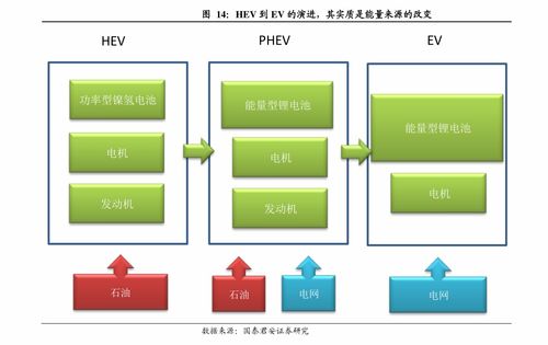 产权交易竞价佣金收费标准