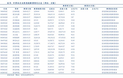 西宁百度竞价账户托管