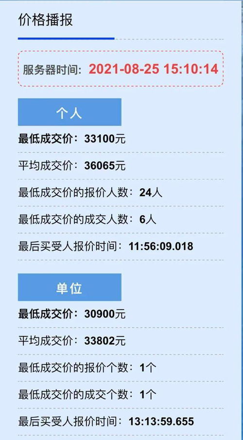 百度竞价一个月5000够吗