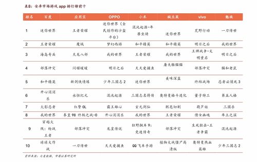 百度竞价托管代运营