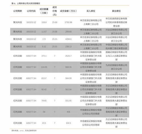 竞价托管多少钱一个月