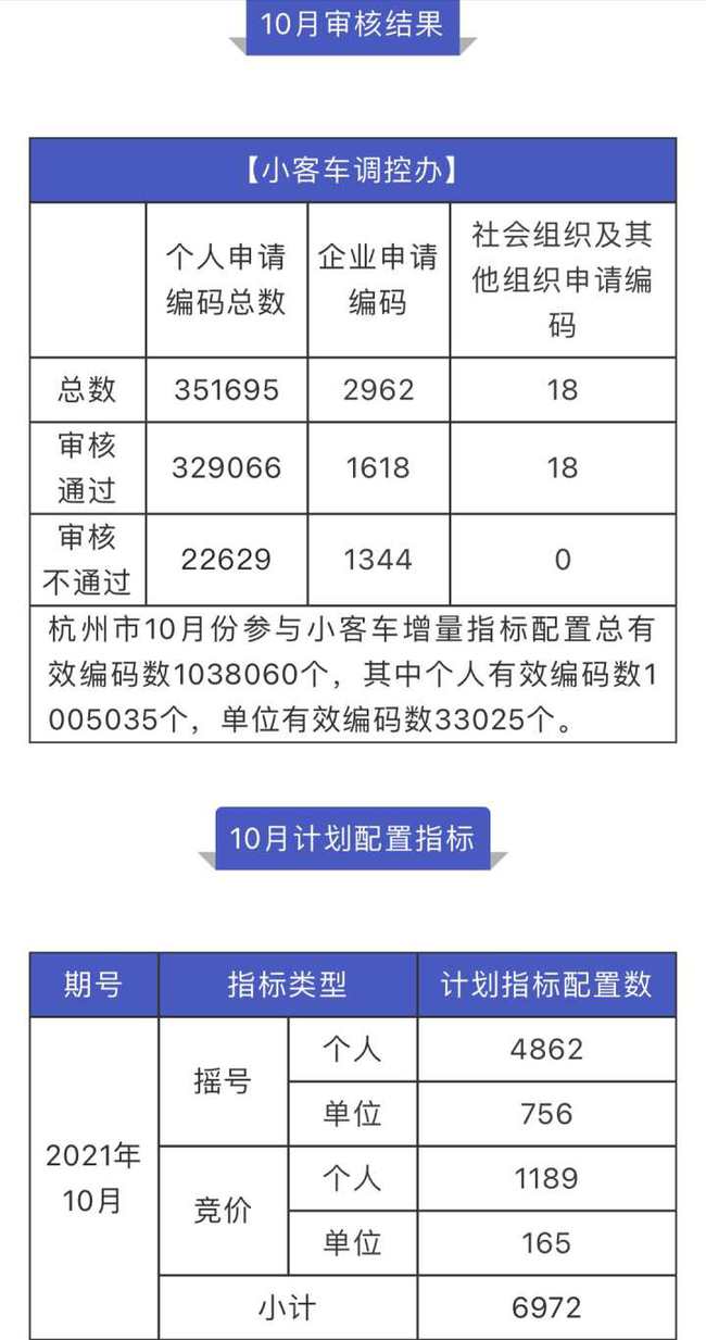 百度竞价托管代运营