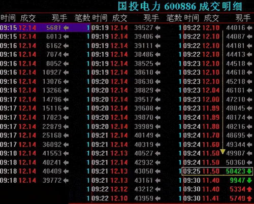 百度竞价托管外包有没有必要