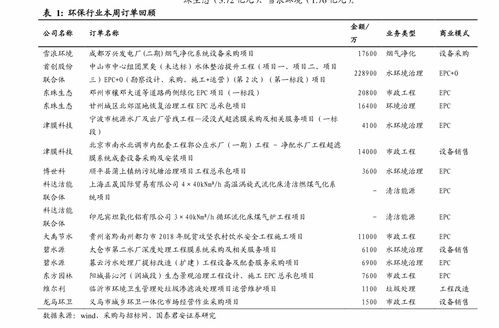 哪家竞价托管靠谱都选异变网络